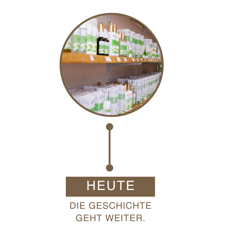 provida_geschichte_heute_sortiment